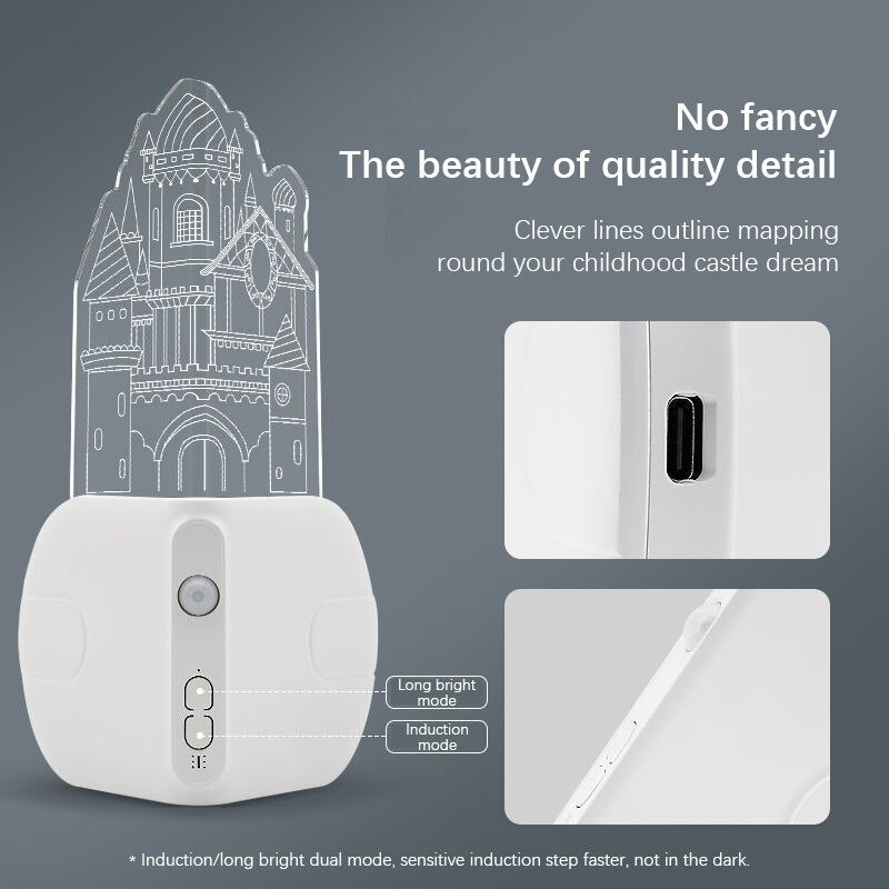 Light Master Automatic Sensor LED Corner Light - Image 3