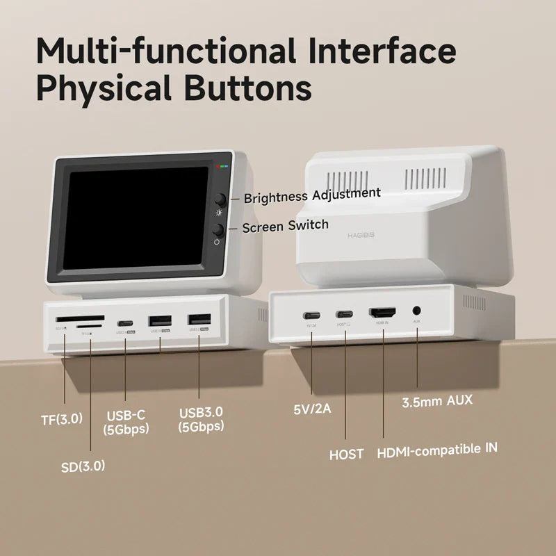 Retro Screen IPS AIDA64 Mini Monitor - Image 3