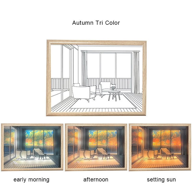 2D Painting Art Lumina Creative LED Lamp - Image 12
