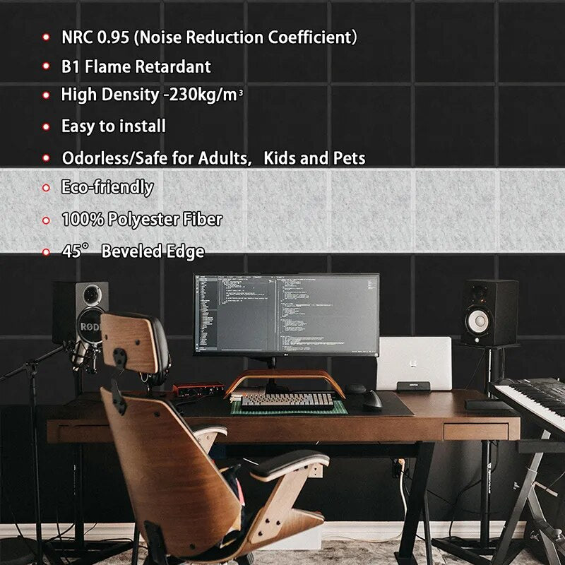 Eco-friendly Acoustic Soundproofing Insulation Panels - Image 1