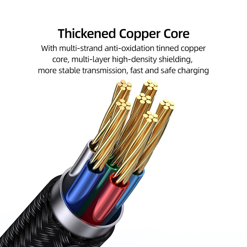 Turbo Connect Led Display Fast Phone Charging Cable - Image 5