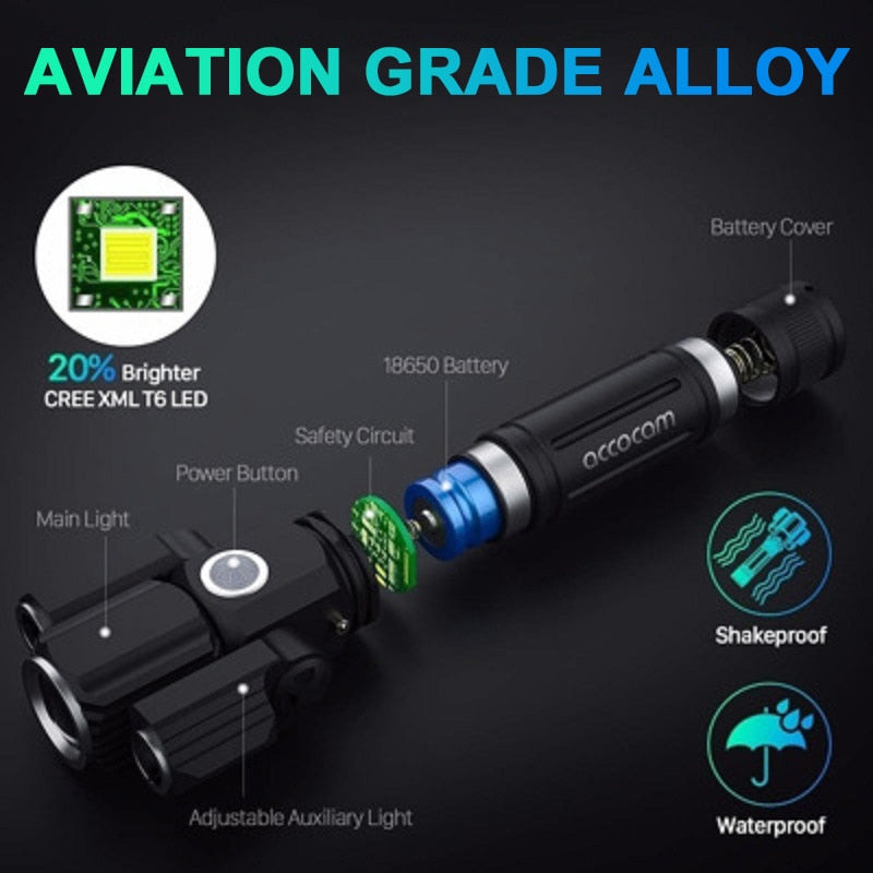 Three Head Rechargeable Rotatable Flashlight - Image 1