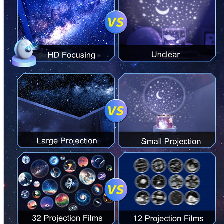 Cosmical Galaxy Cinema Projector - Image 3
