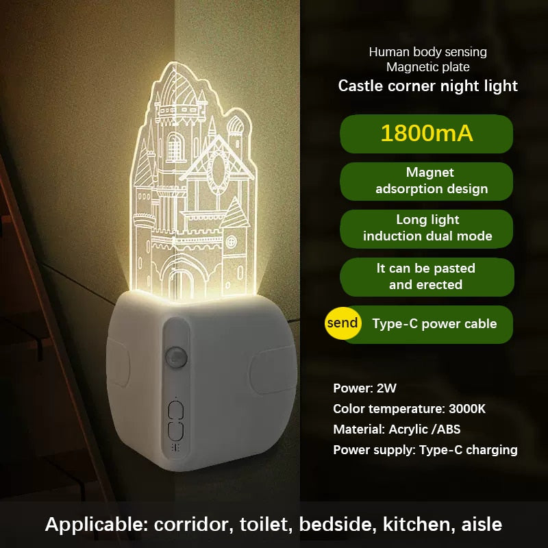 Light Master Automatic Sensor LED Corner Light - Image 2