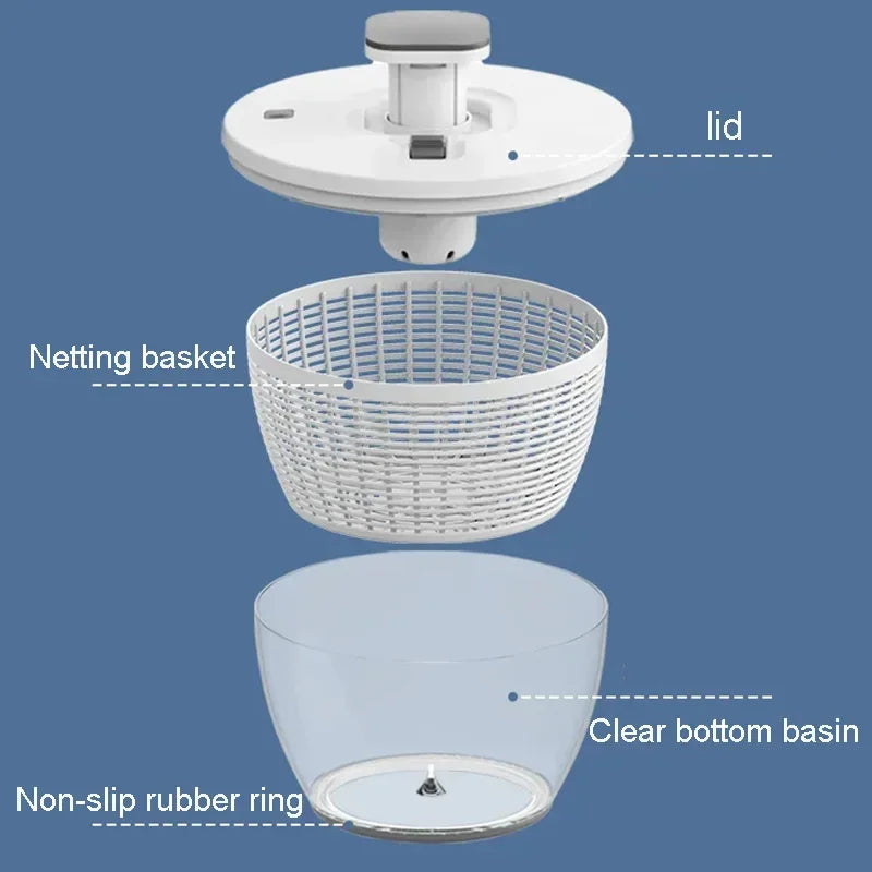 Compact One-Hand Spin Salad Spinner Dryer Bowl - Image 1