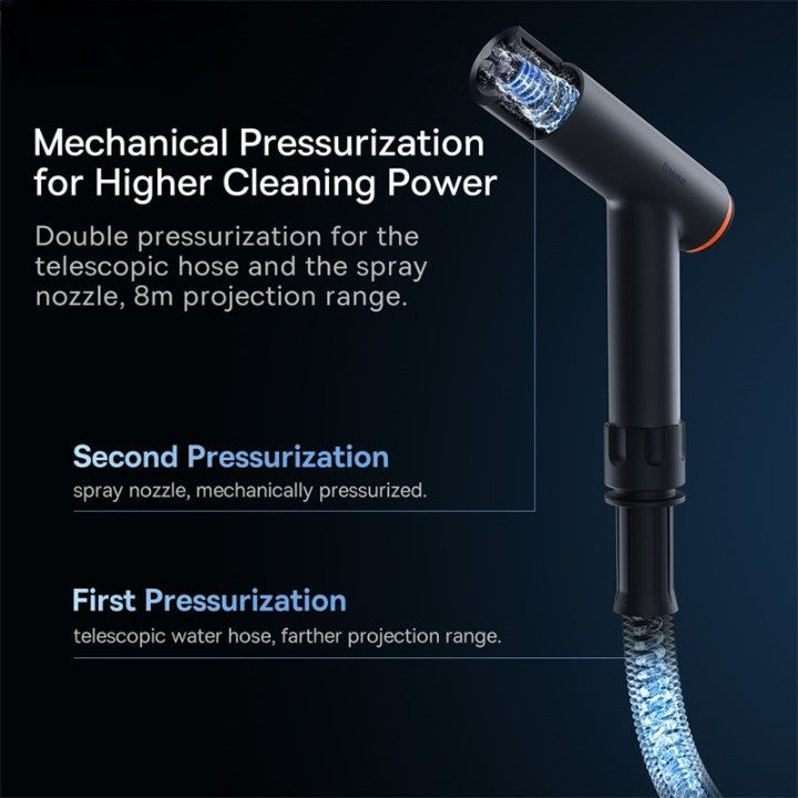 Car Cleanse High-Pressure Water Sprayer Gun - Image 4