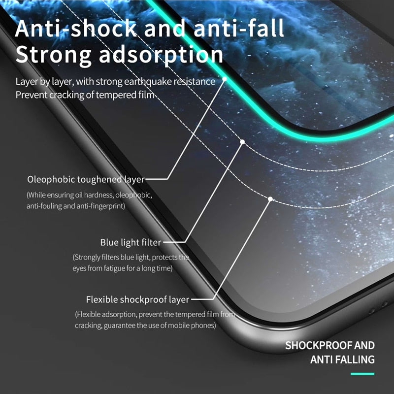 Full Cover Luminous Tempered Glass iPhone Screen Protector - Image 2