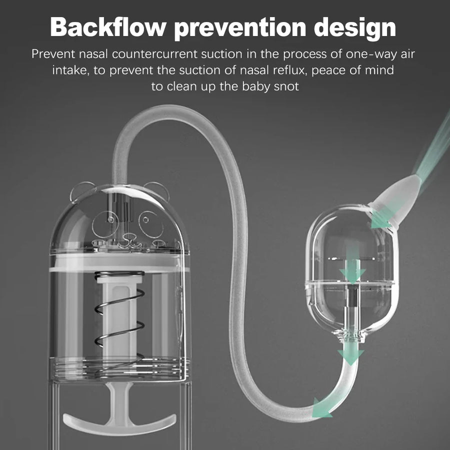 Baby Hand Pump Easy Breathe Nasal Aspirator - Image 2