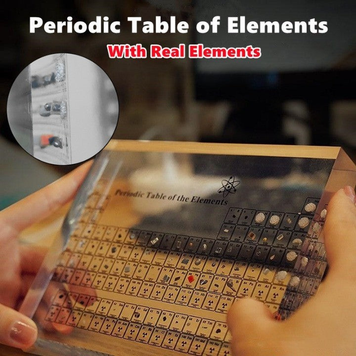 Educational Acrylic Science Periodic Table Decor - Image 8