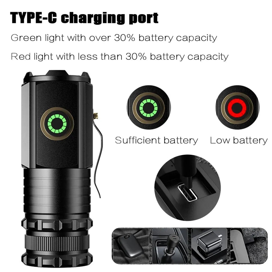 Mini Powerful Beam Outdoor EDC Flashlight - Image 2
