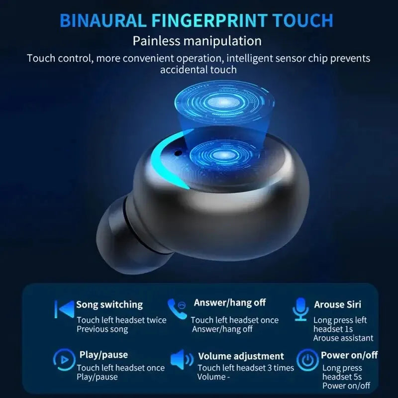Digital Display Wireless Bluetooth Waterproof Earbuds - Image 3
