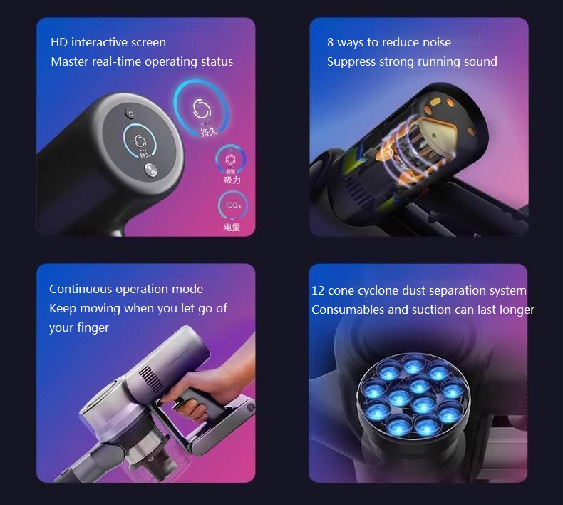 Cordless Super Suction Multifunctional Vacuum Cleaner - Image 2