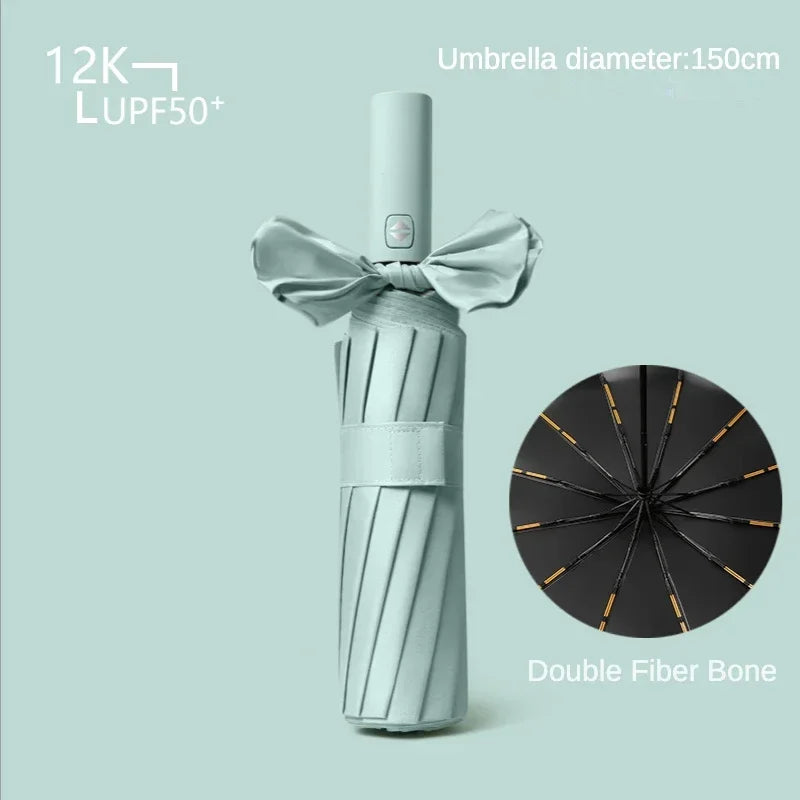 Full Automatic Weatherproof UV Protection Umbrella - Image 9