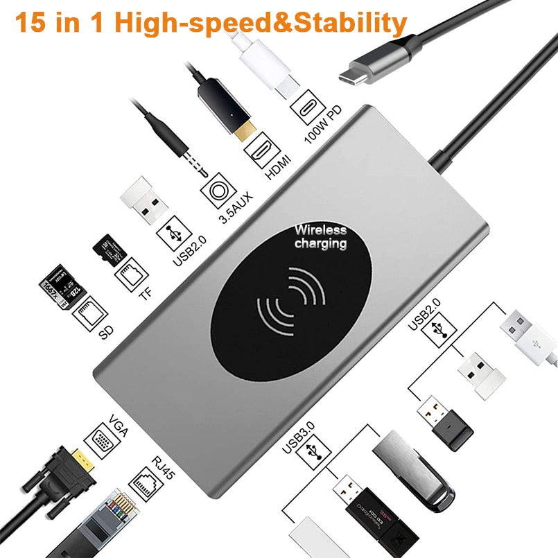 15in1 USB-C Wireless Charging Docking Station - Image 1