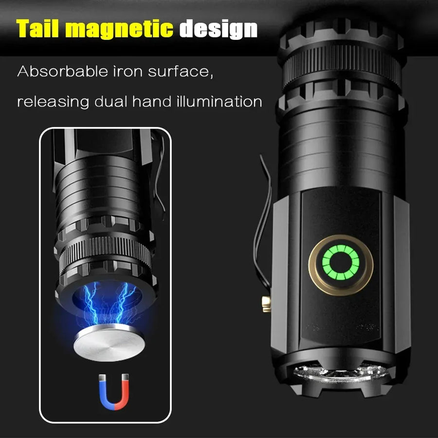 Mini Powerful Beam Outdoor EDC Flashlight - Image 5