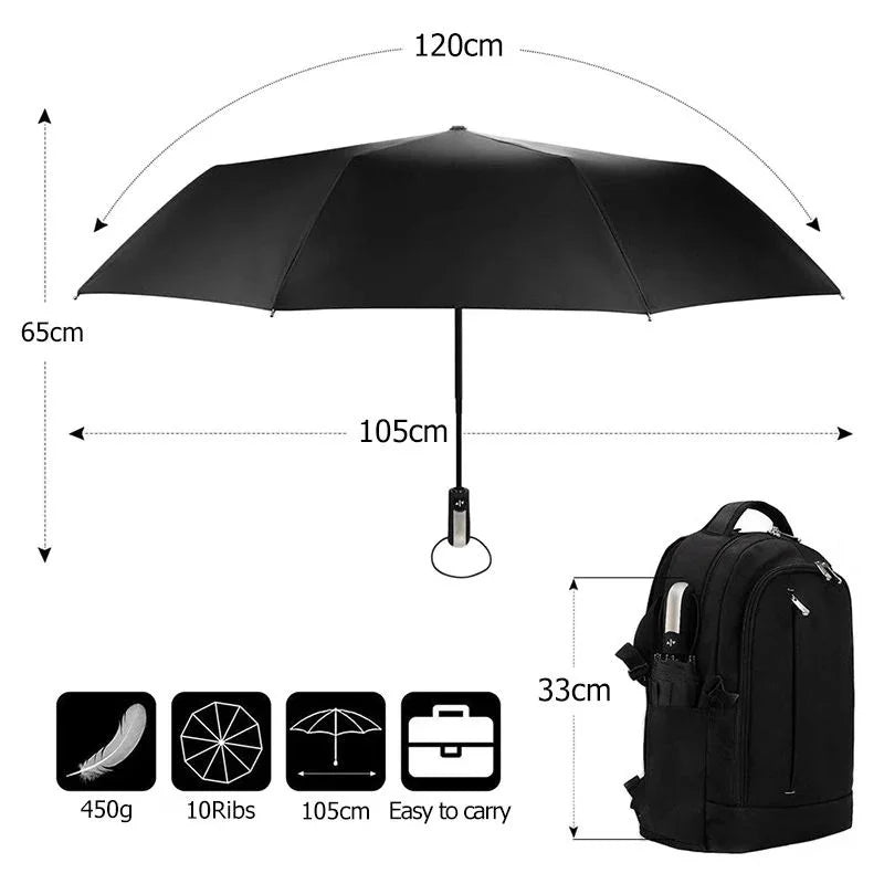 Rain Safe Compact Windproof Umbrella - Image 4