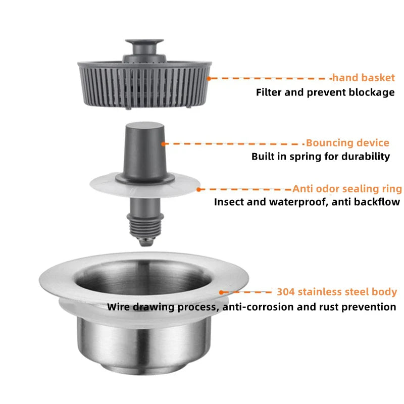 Clean Sink Stainless Steel Odor-Control Strainer - Image 2