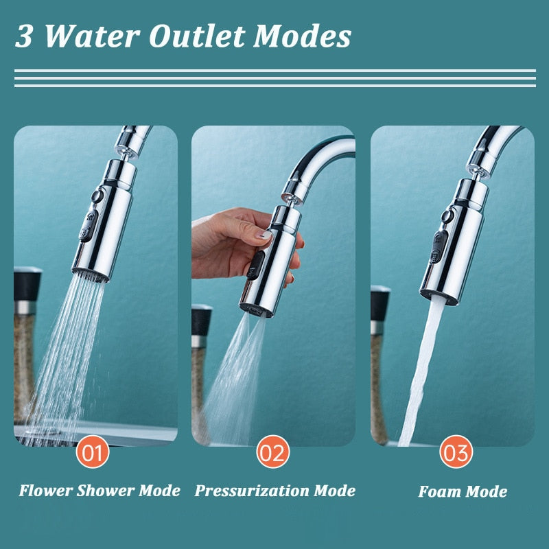 3-Mode Anti-Splash Faucet Adapter - Image 2