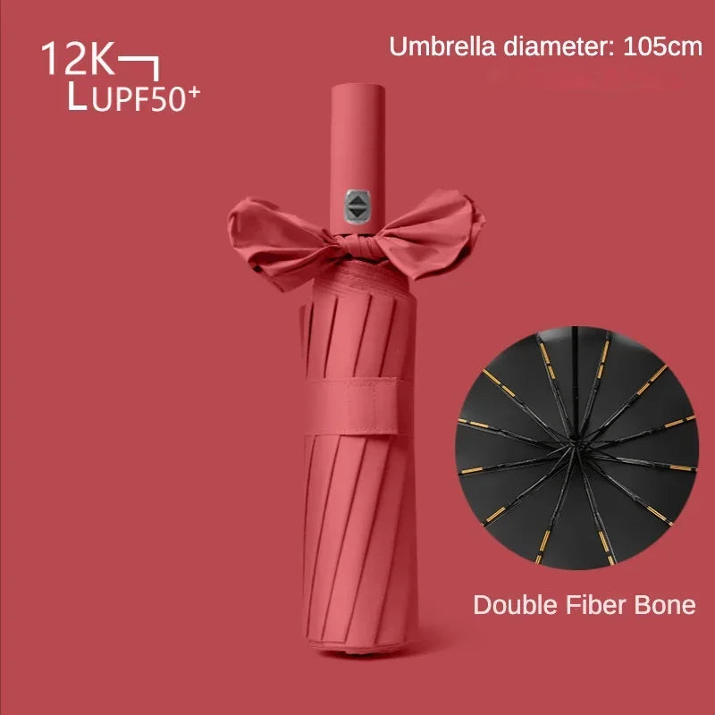 Full Automatic Weatherproof UV Protection Umbrella - Image 7