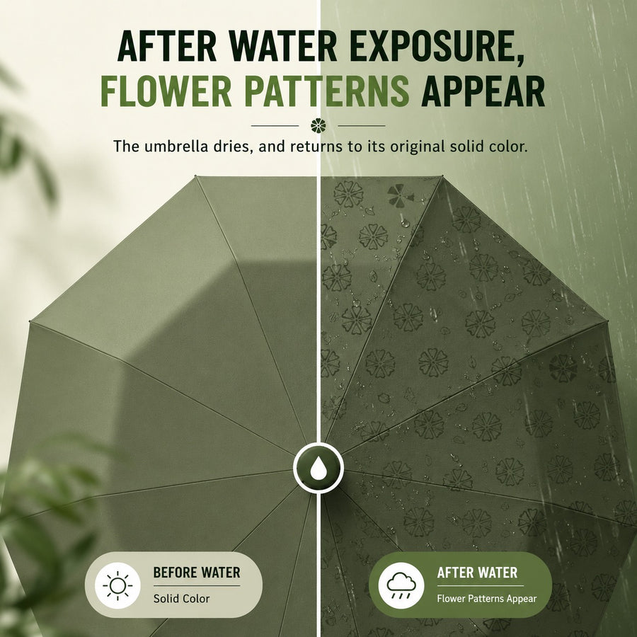 Tuck & Go Rapid Folding Windproof Umbrella
