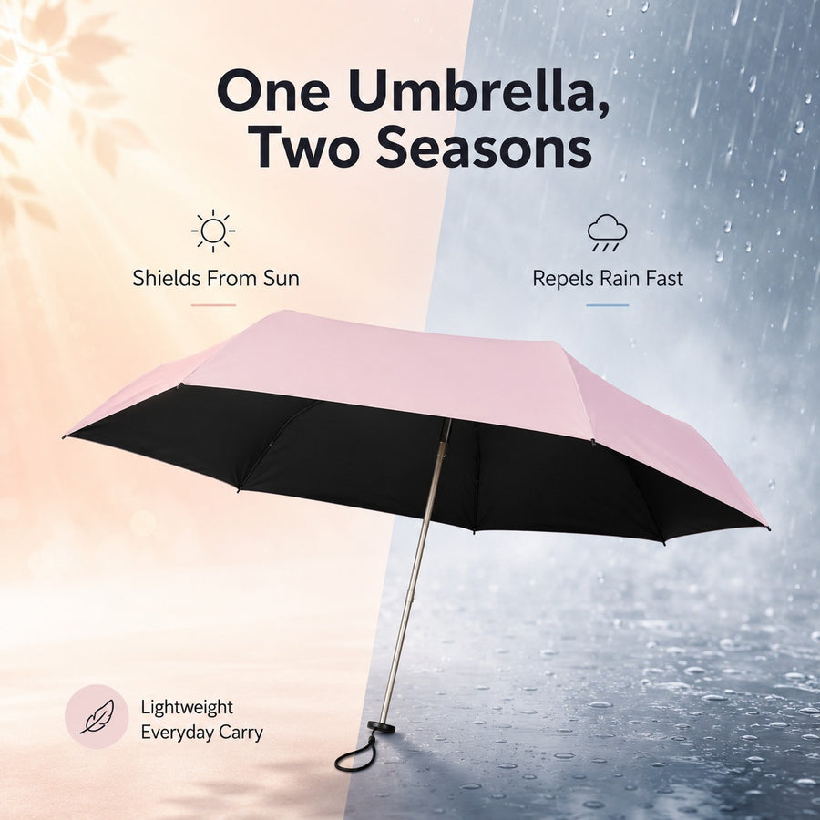 Airfold Mini Pocket Folding Umbrella