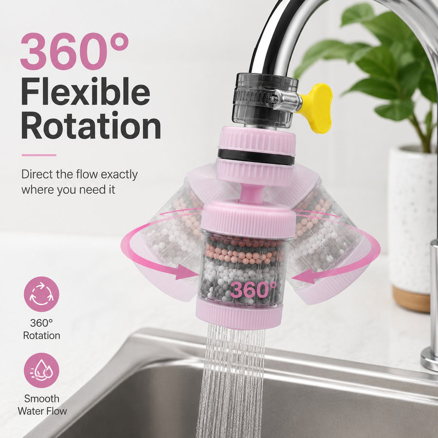 Pure Flow Full Rotating Universal Faucet Purifier Head
