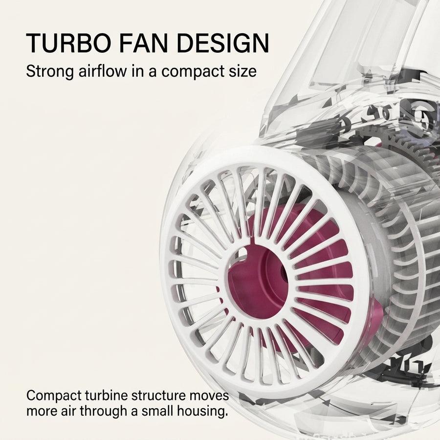 Tragbarer USB-Ventilator mit Turbo-Funktion am Handgelenk