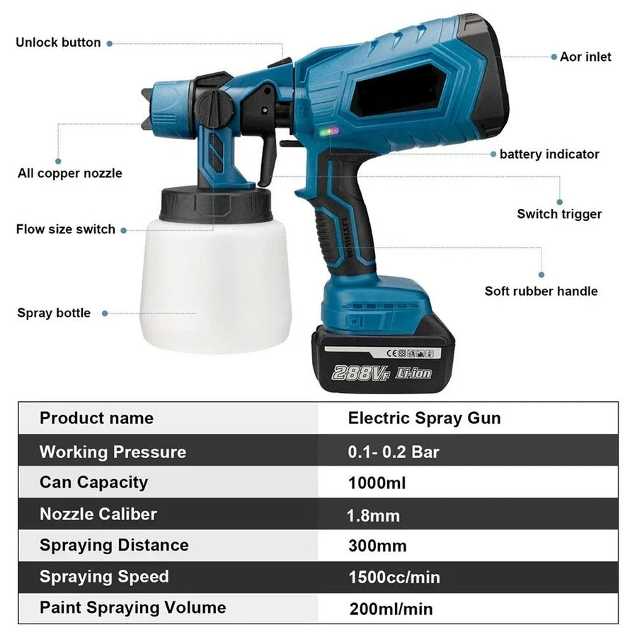 Cordless High Power DIY All Surface Paint Sprayer - Image 5