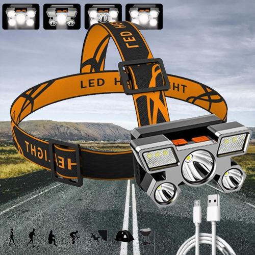 Compact Outdoor Adventure Multi-Task Headlight - Image 0