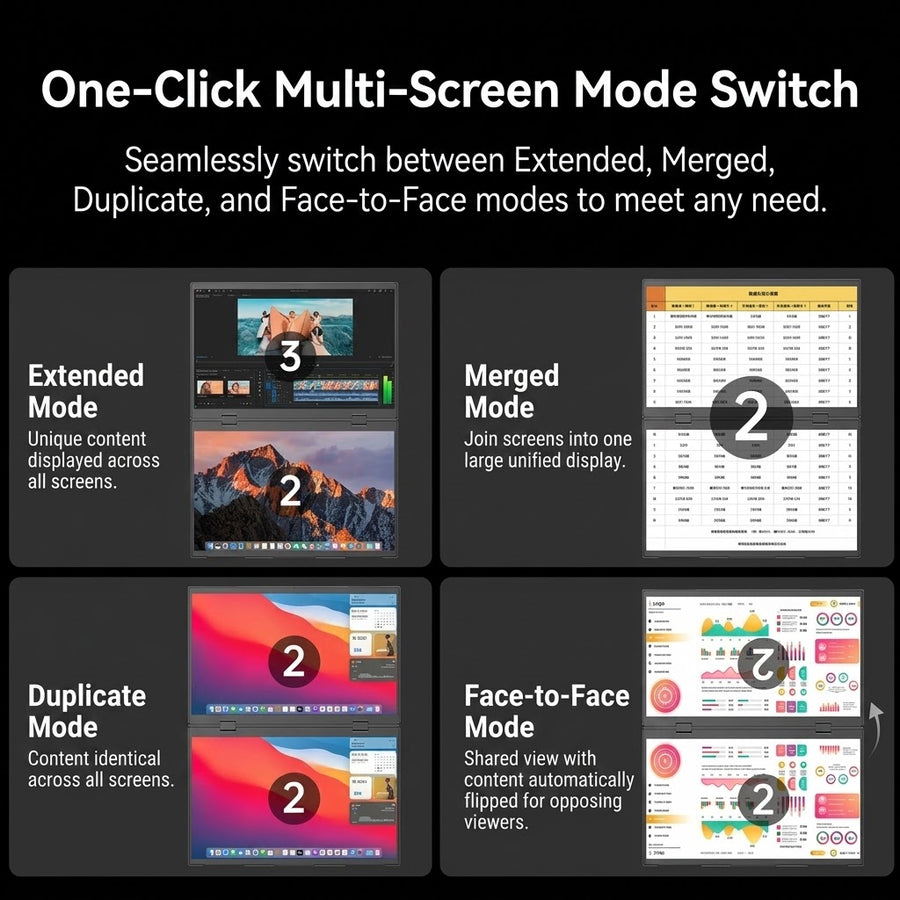Zero Setup Dual Screen Portable Laptop Monitor
