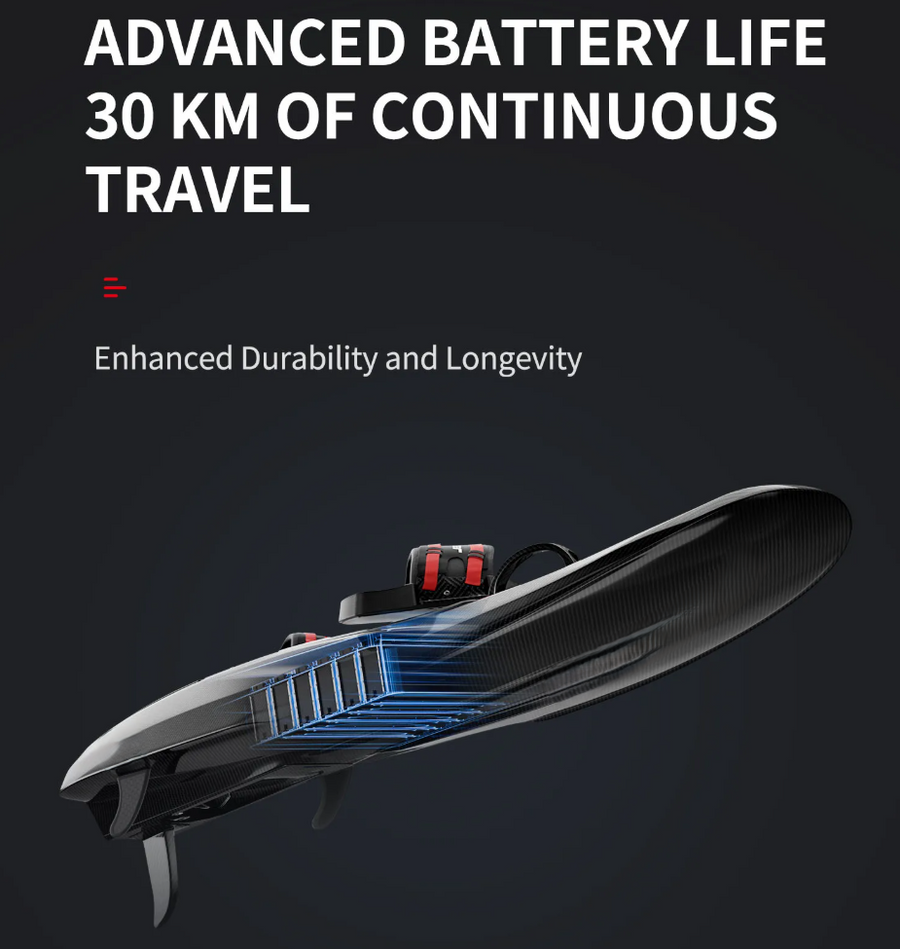 Next-Gen Carbon Fiber Remote Control Jet Surfboard - Image 3