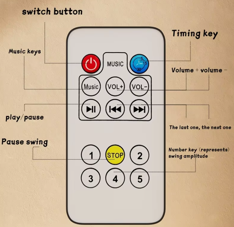 Smart Bedside Remote Control Multifunctional Baby Crib - Image 5