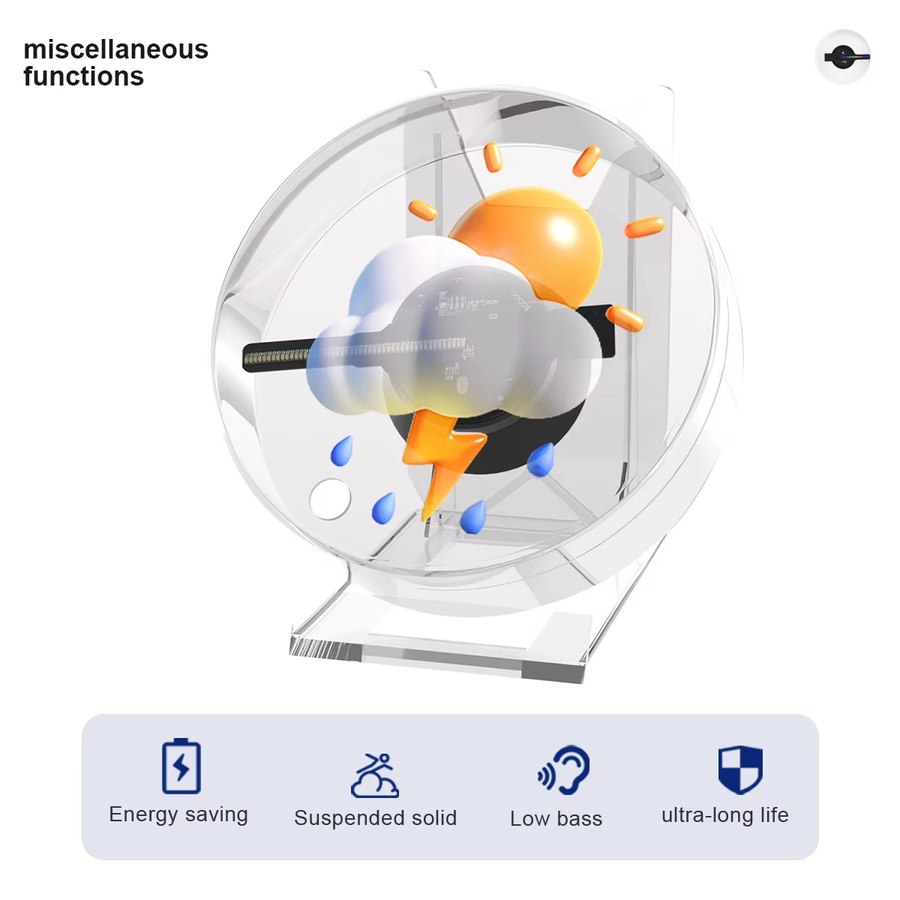 Mini 3D WiFi Display Remote Hologram Fan - Image 1