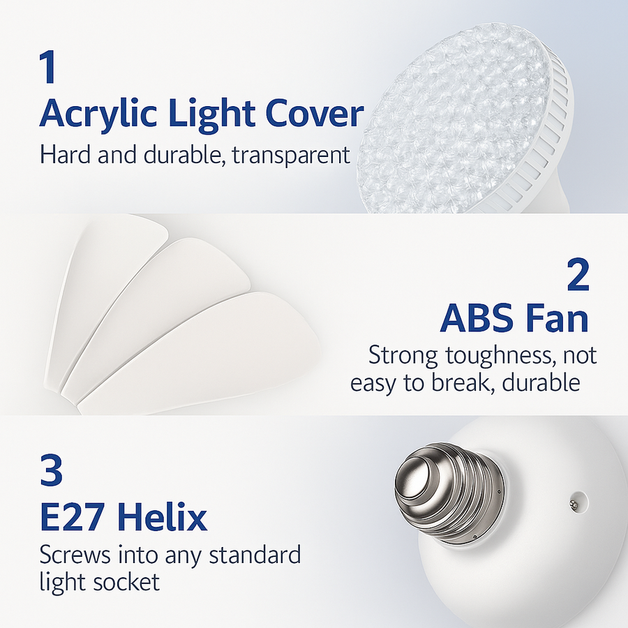 Elegant Flower Energy Saving RC Ceiling Fan Lamp - Image 2