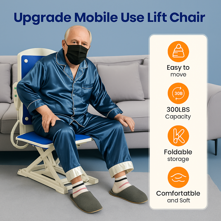 Medical Grade Foldable Electric Elderly Floor Lift Chair - Image 4