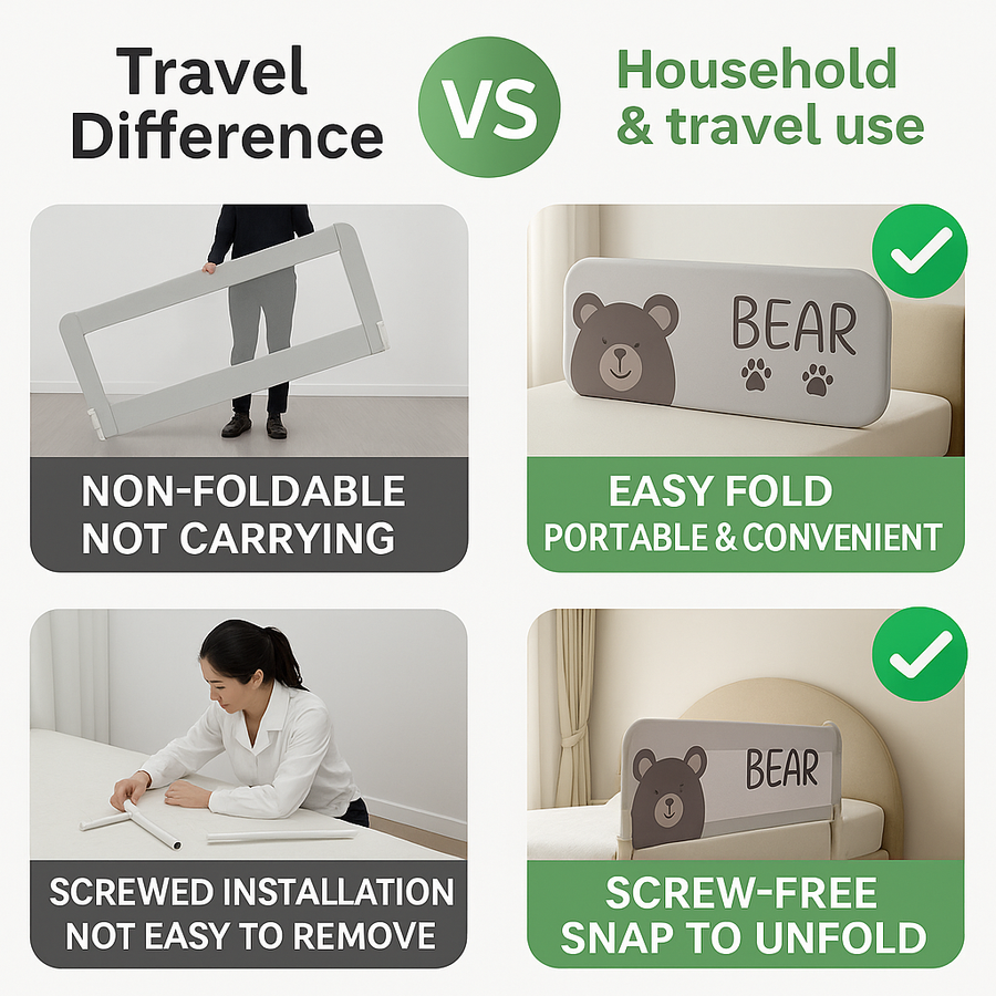 Cute Bear Anti-Fall Foldable Safety Bed Fence - Image 7
