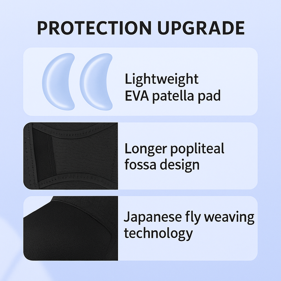 Comfort Run Ergonomic Grade Knee Support Guard - Image 2