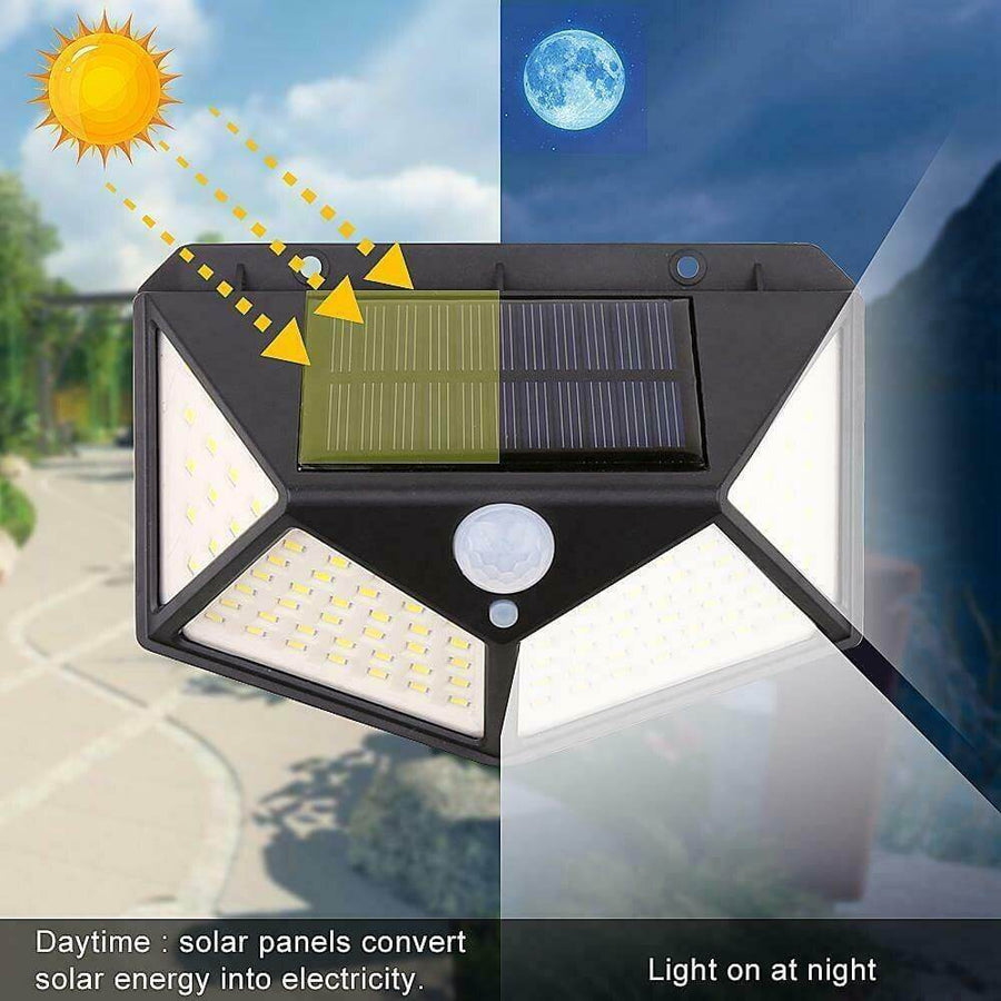 LED Outdoor Solar Light Wall Lamp - Image 1