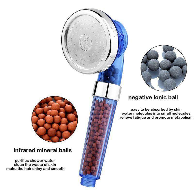Universal Ion High-Pressure Water Saving Shower Head - Image 5