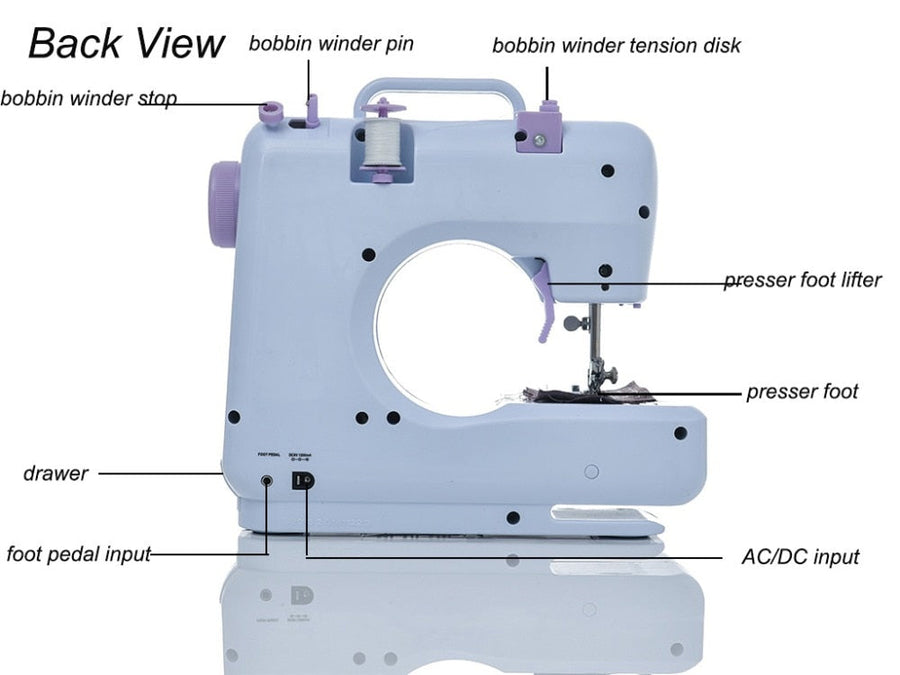 Electric Mini Portable Sewing Machine - Image 7
