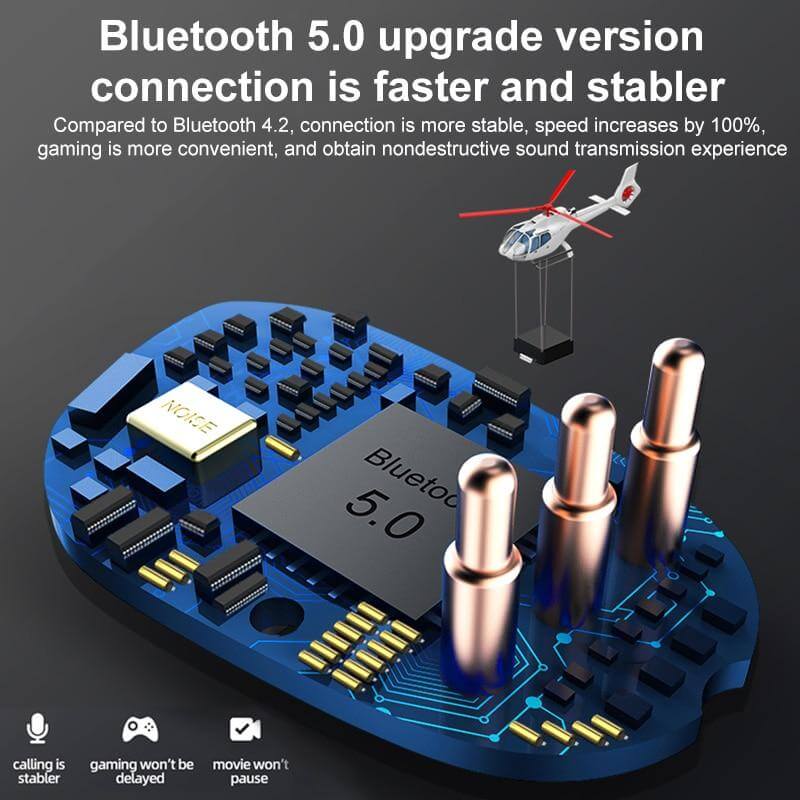 Wireless Sport Gaming Headset - Image 2
