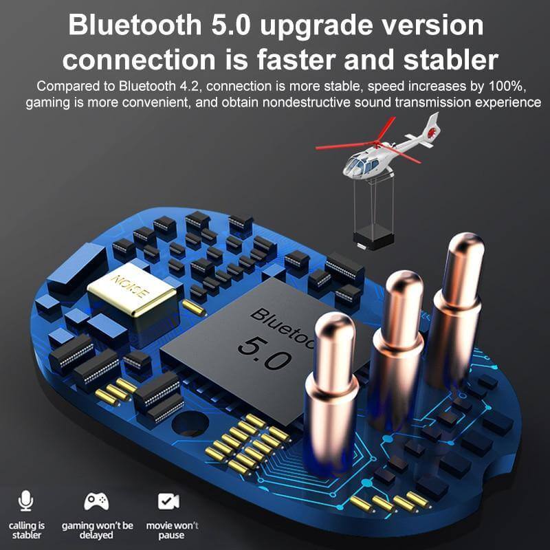 Wireless Sport Gaming Headset - Image 1