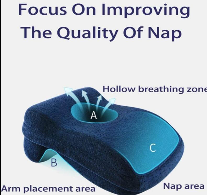 Neck Support Memory Foam Headrest Pillow - Image 2