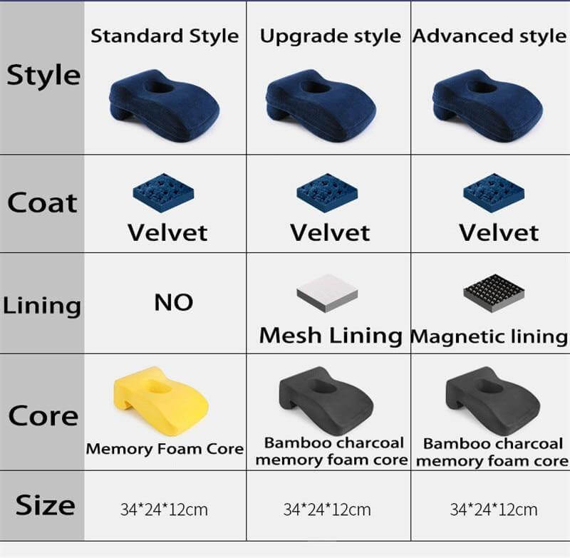 Neck Support Memory Foam Headrest Pillow - Image 10