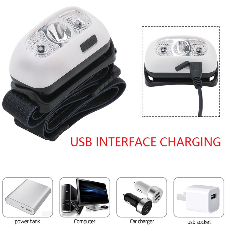 Mini Powerful LED Motion Sensor Headlamp - Image 5