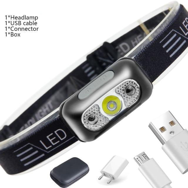 Mini Powerful LED Motion Sensor Headlamp - Image 9