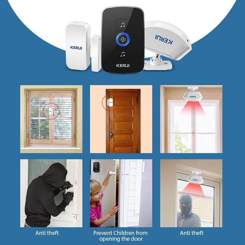 Wireless Waterproof Touch Button Doorbell - Image 4