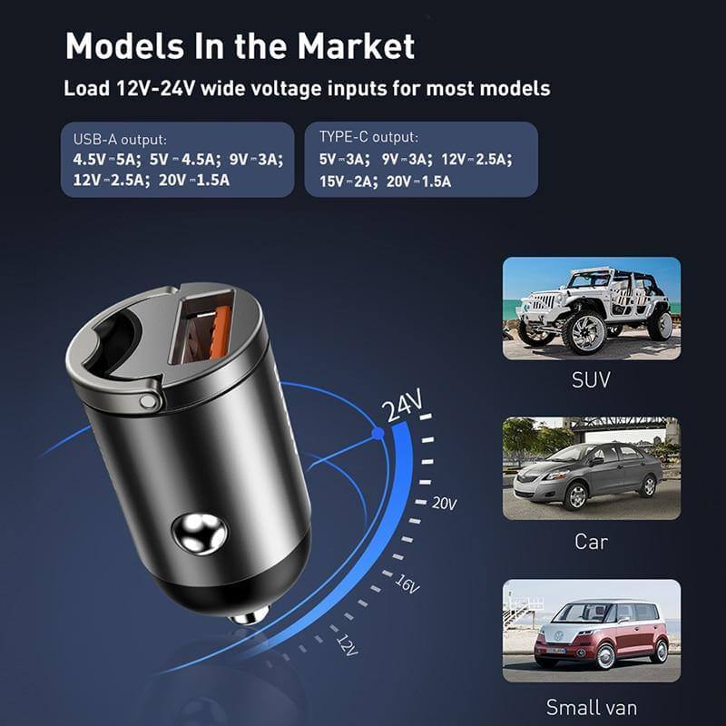 Super Fast Auto Car Phone Charger Socket - Image 8