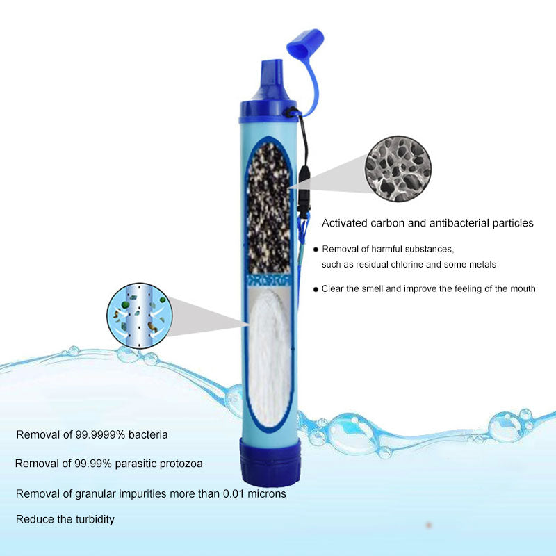 Outdoor Hiking Survival Portable Water Purifier - Image 1