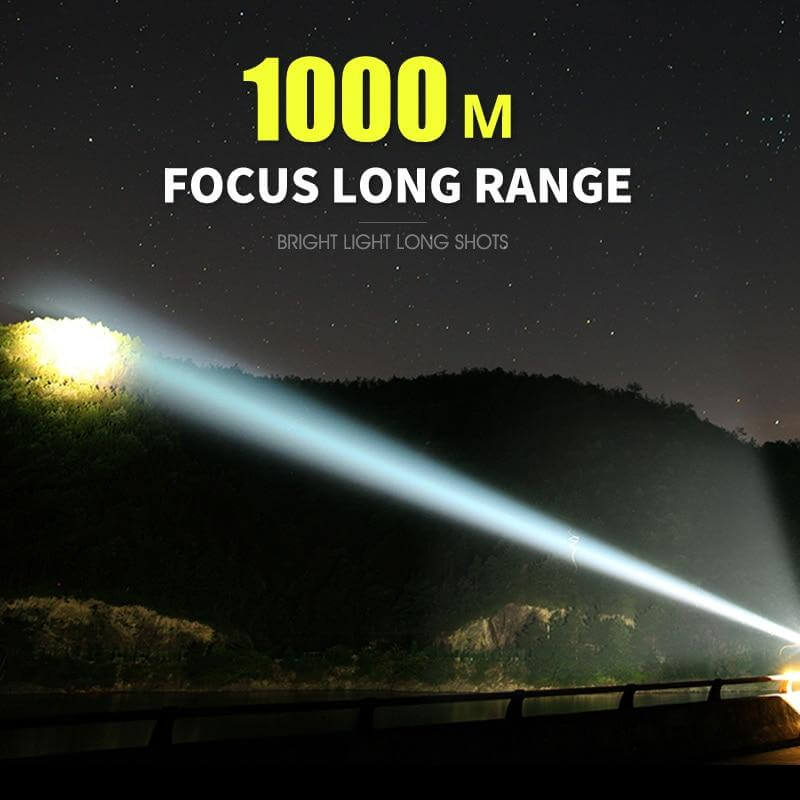 Ultra Powerful LED Flashlight - Image 4